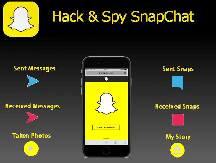 snapchat password hack for android